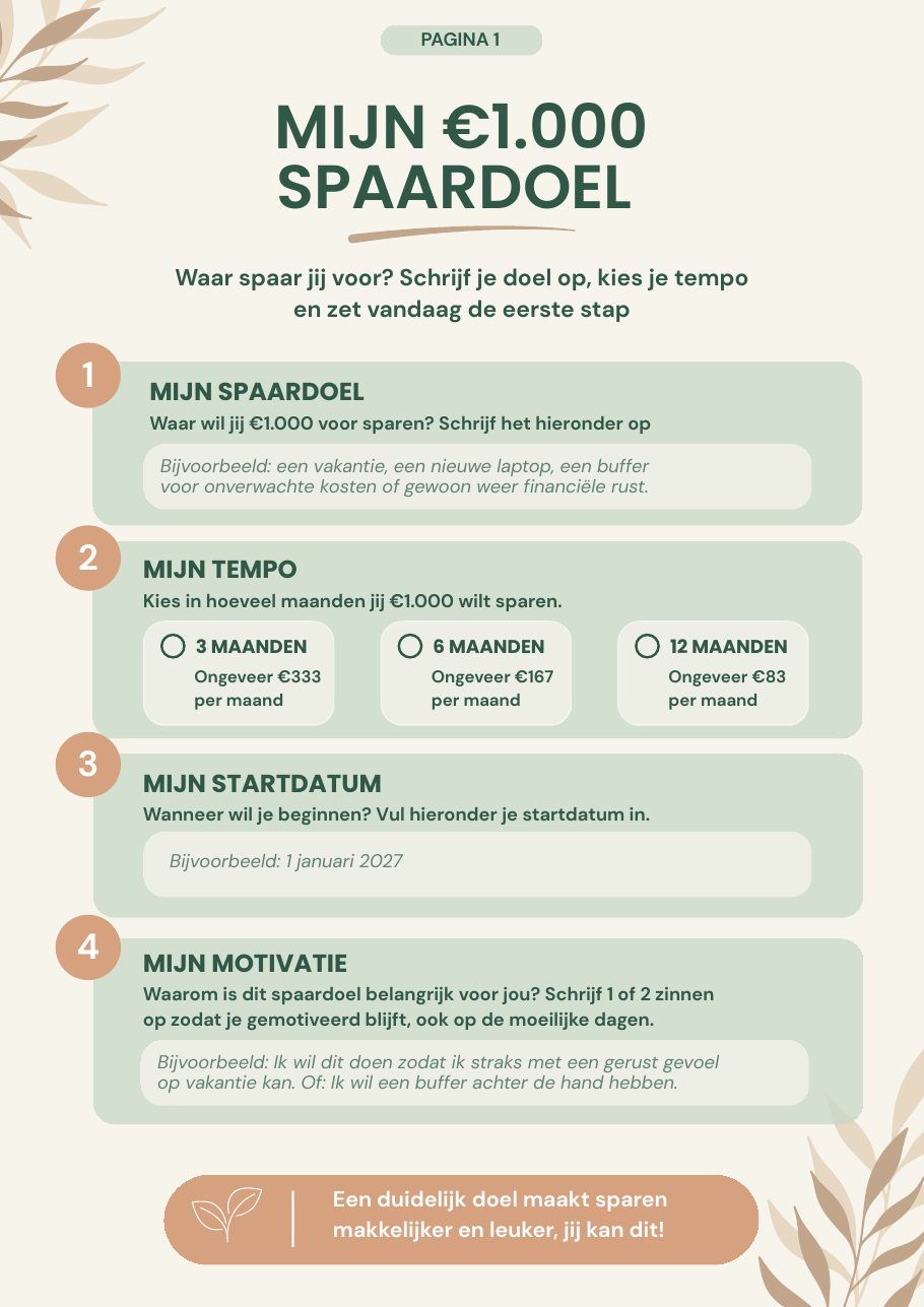 Pagina: Mijn €1.000 spaardoel